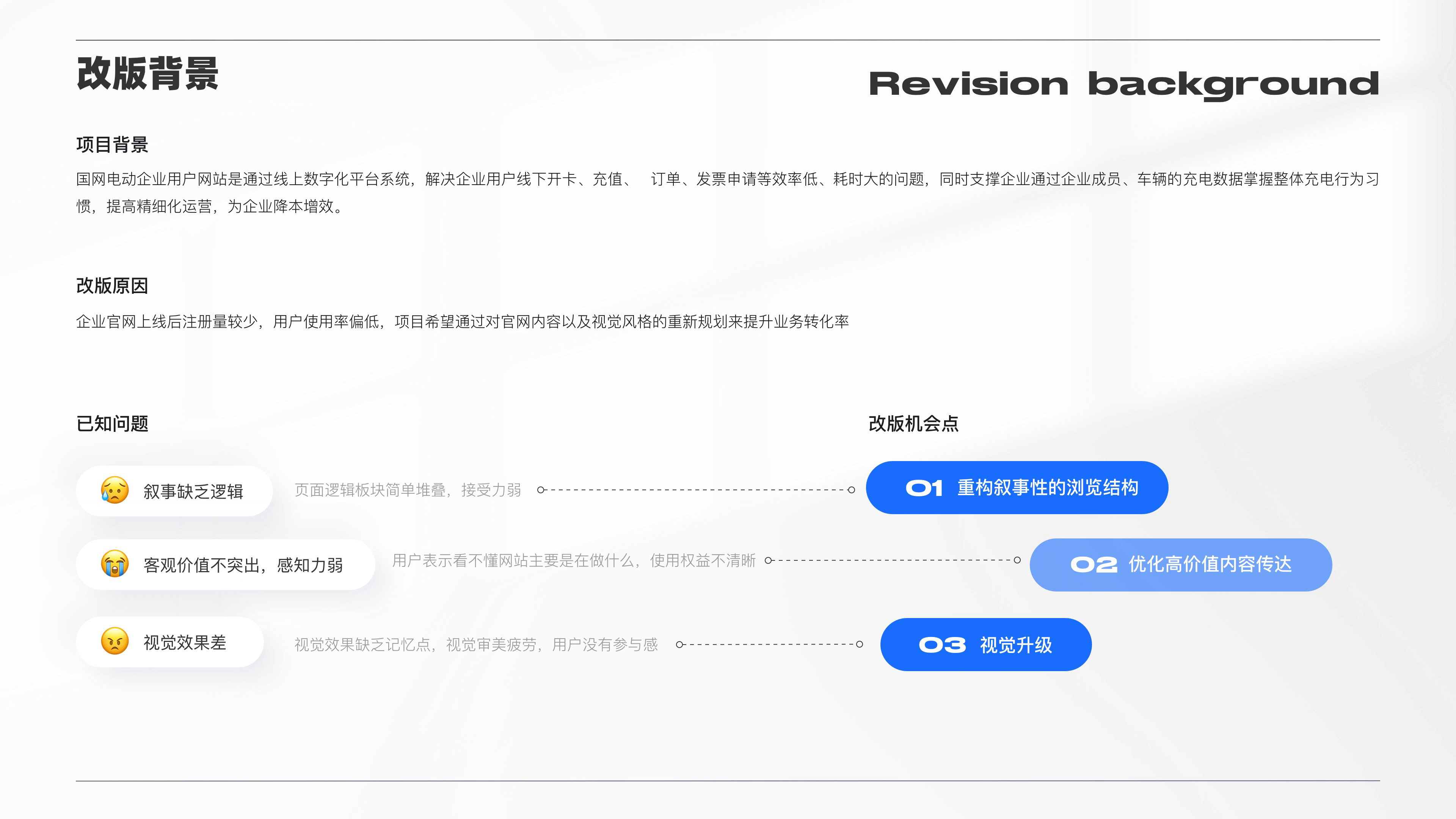 作品集做的很好｜下次不要再做了（图ZMzMwNzExMzc2） - APP界面 - 站酷设计师天天酱Titi原创素材 - 站酷ZCOOL