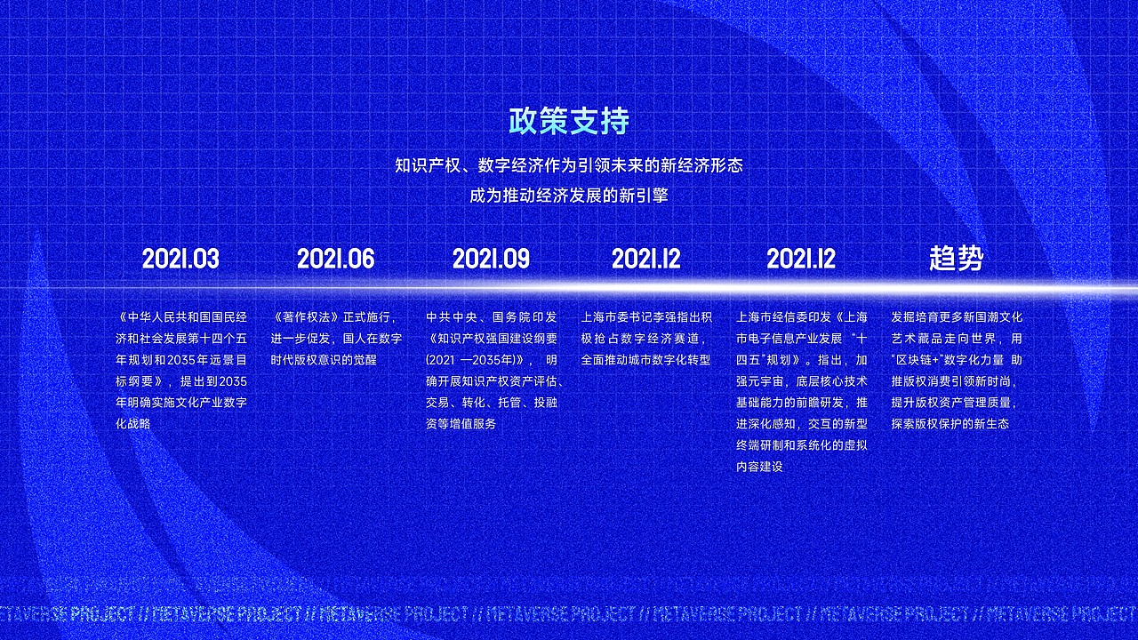 未来科技-捍维元宇宙计划（图ZMzAyMjc5MTYw） - PPT/Keynote - 站酷设计师阿宅PPT原创素材 - 站酷ZCOOL