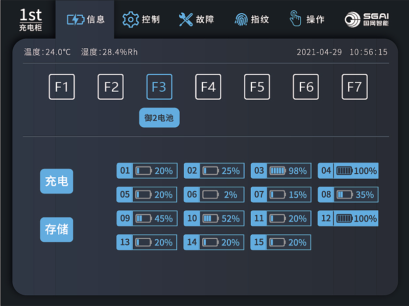 工业类设备操作界面UI设计