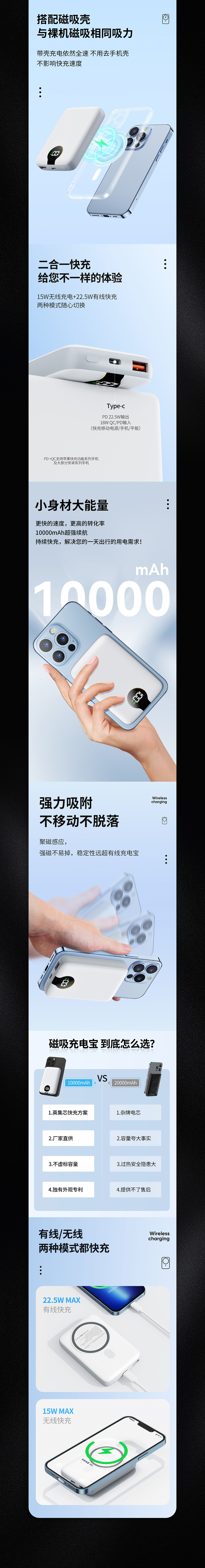 扩展坞详情页/无线充电宝详情页