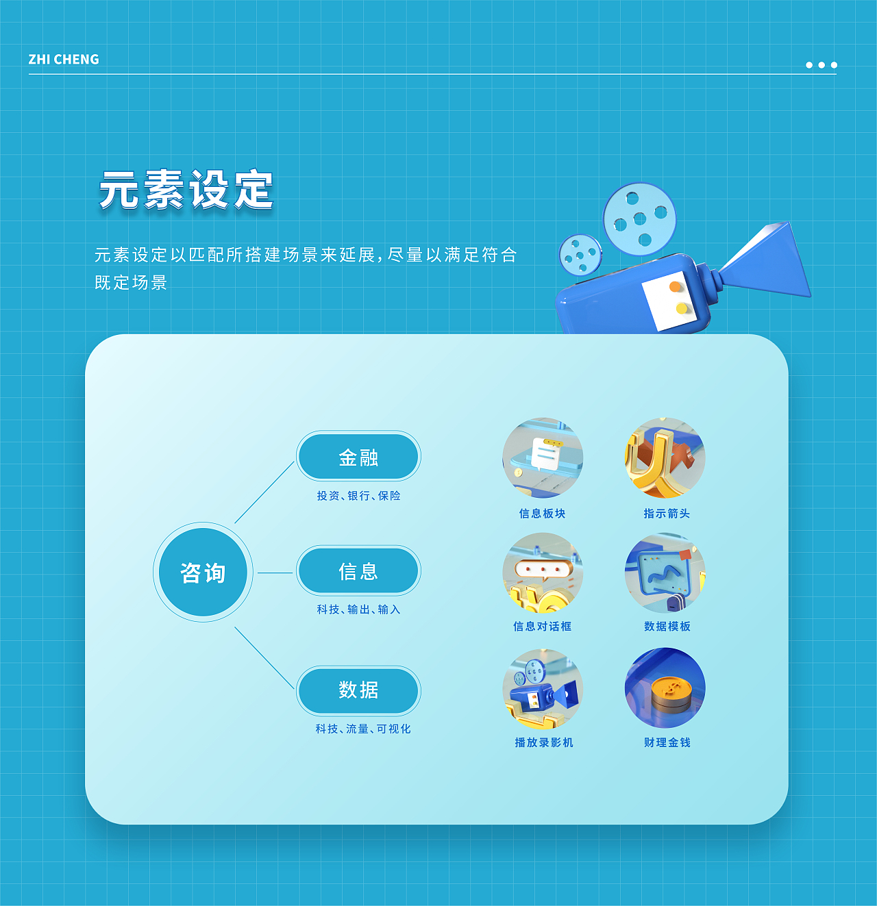 运营c4d项目总结复盘（图ZMzA2ODI3ODA4） - 运营设计 - 站酷设计师志成设计原创素材 - 站酷ZCOOL