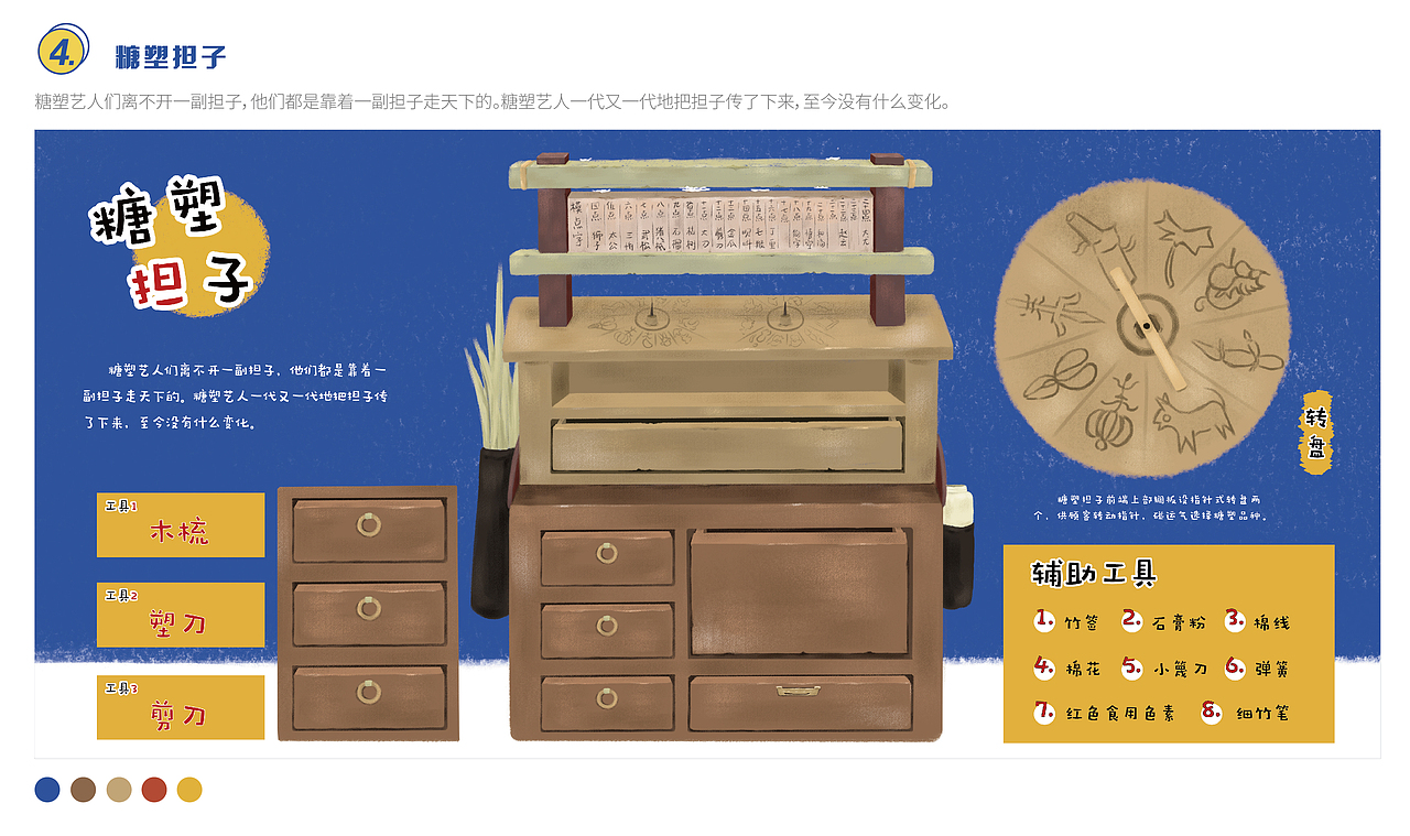 基于增强现实技术的天门糖塑儿童绘本设计研究