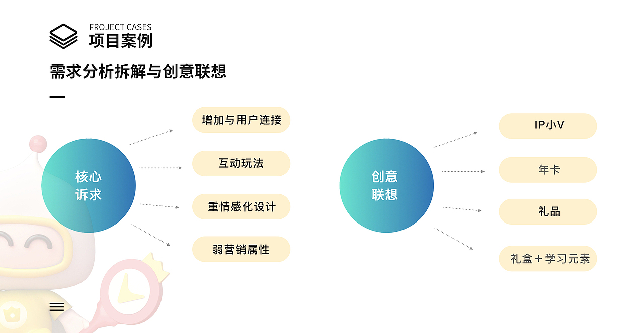 2023个人作品集（图ZMzMwNTkyNzgw） - 人物/生物 - 站酷设计师WANG___YI原创素材 - 站酷ZCOOL