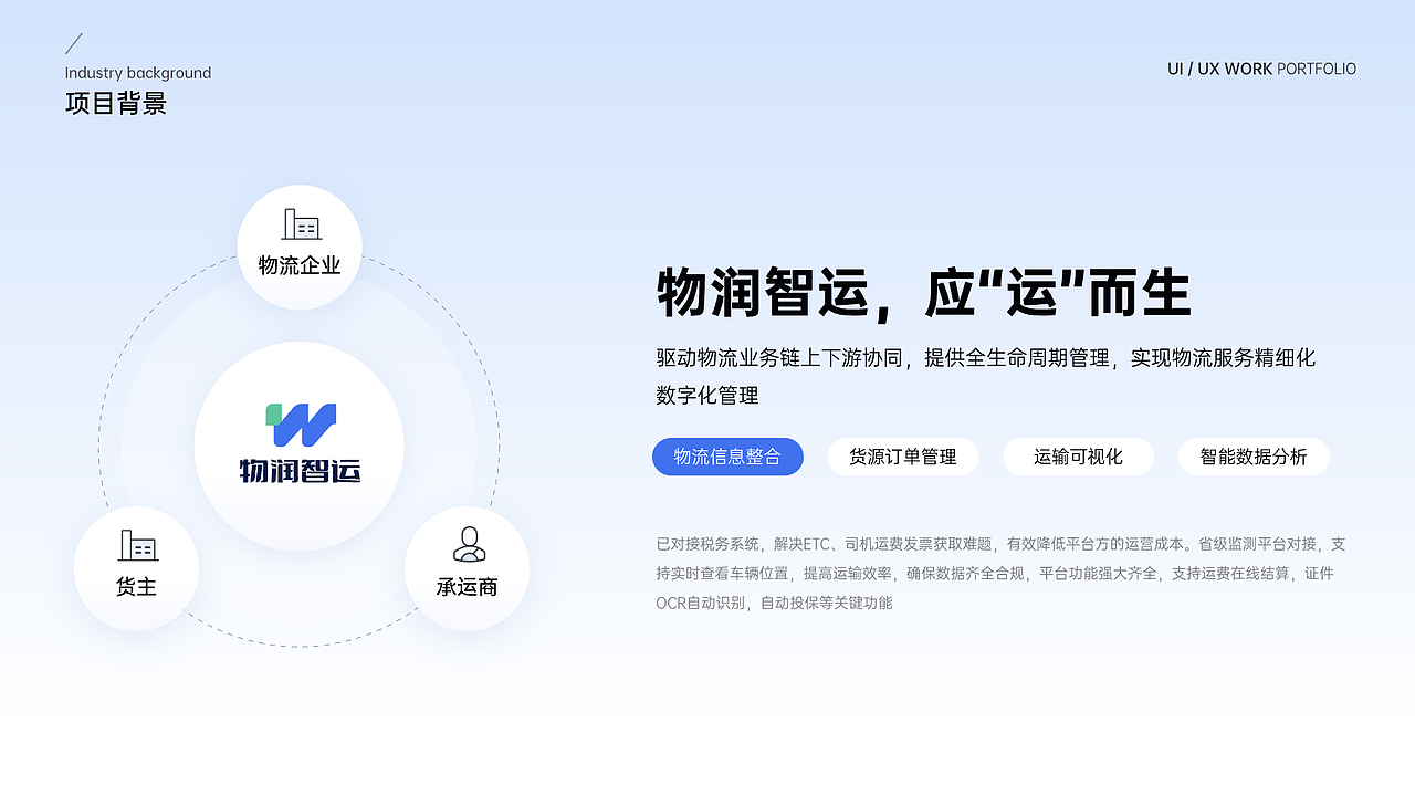 物润智运B端后台设计