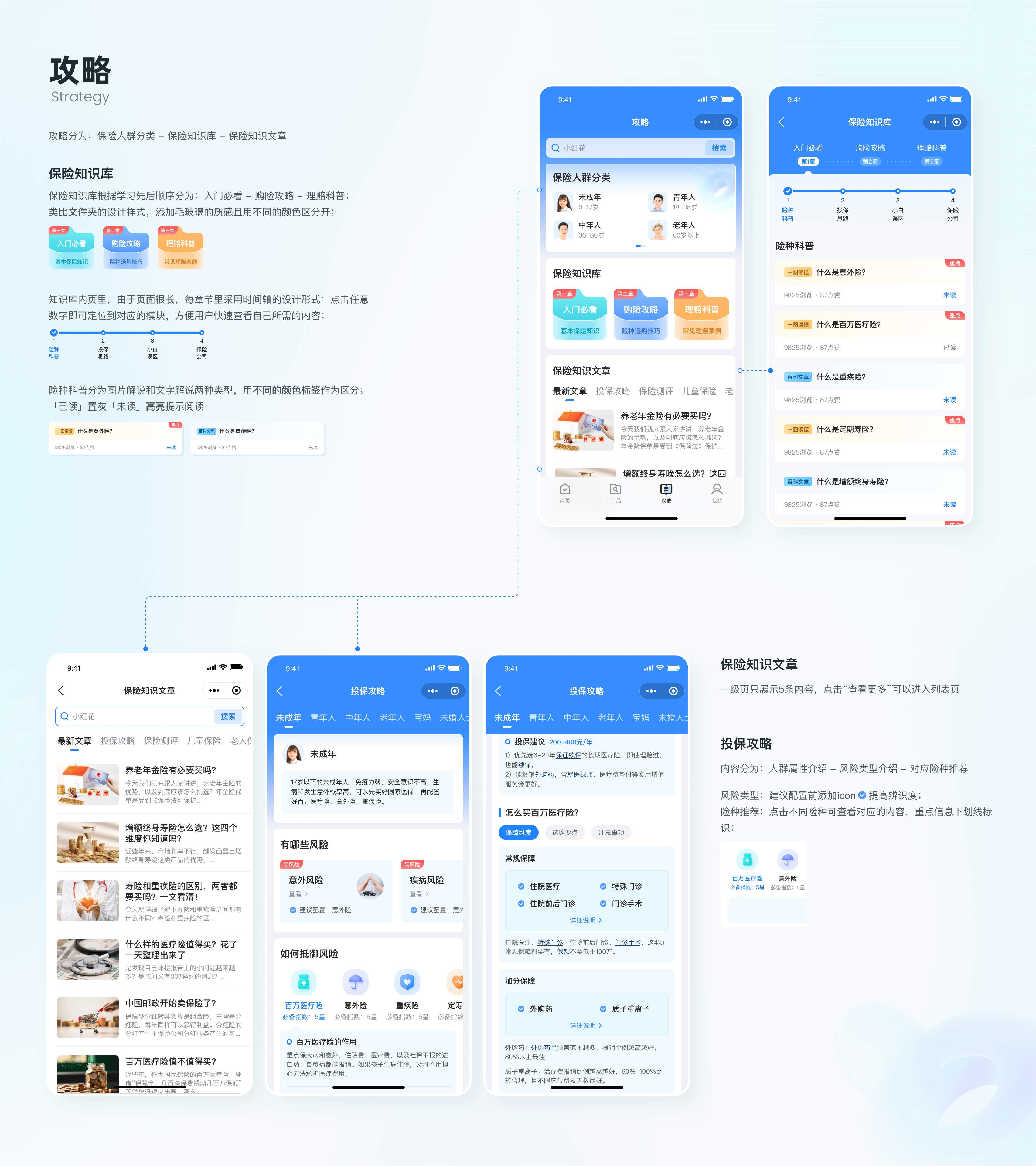2022-2025｜UI作品集（图ZMzU4NDMzNzEy） - APP界面 - 站酷设计师抽屉里的Moki原创素材 - 站酷ZCOOL