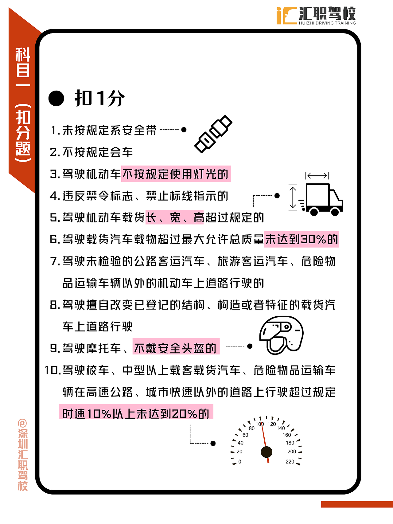 考车Vol.1｜科目一难记扣分题型，吐血整理（图ZMzQ1NjI2Mjcy） - 海报 - 站酷设计师one520x原创素材 - 站酷ZCOOL