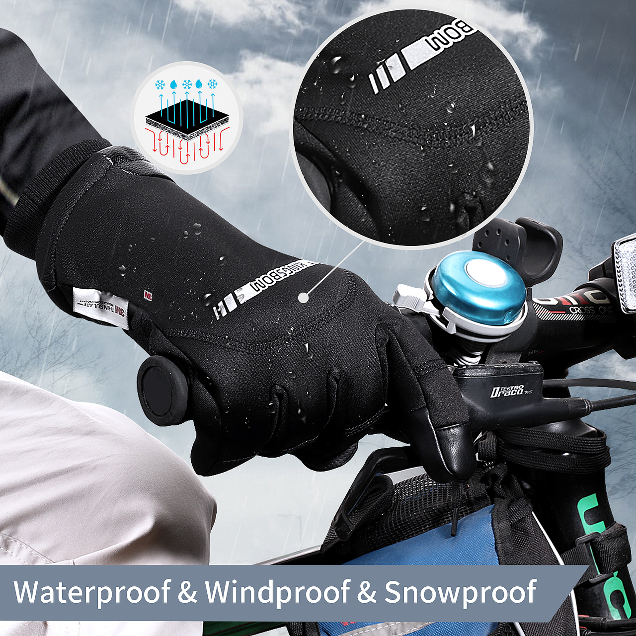 手套亚马逊主图套图