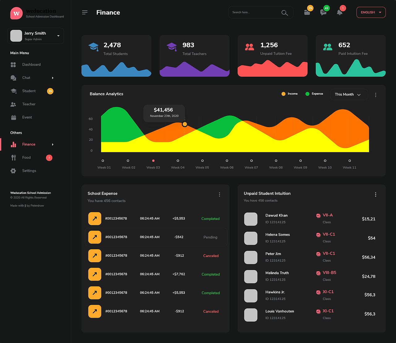 B端产品设计（图ZMzM0MjQ3NDg4） - 其他UI - 站酷设计师Z97713344原创素材 - 站酷ZCOOL