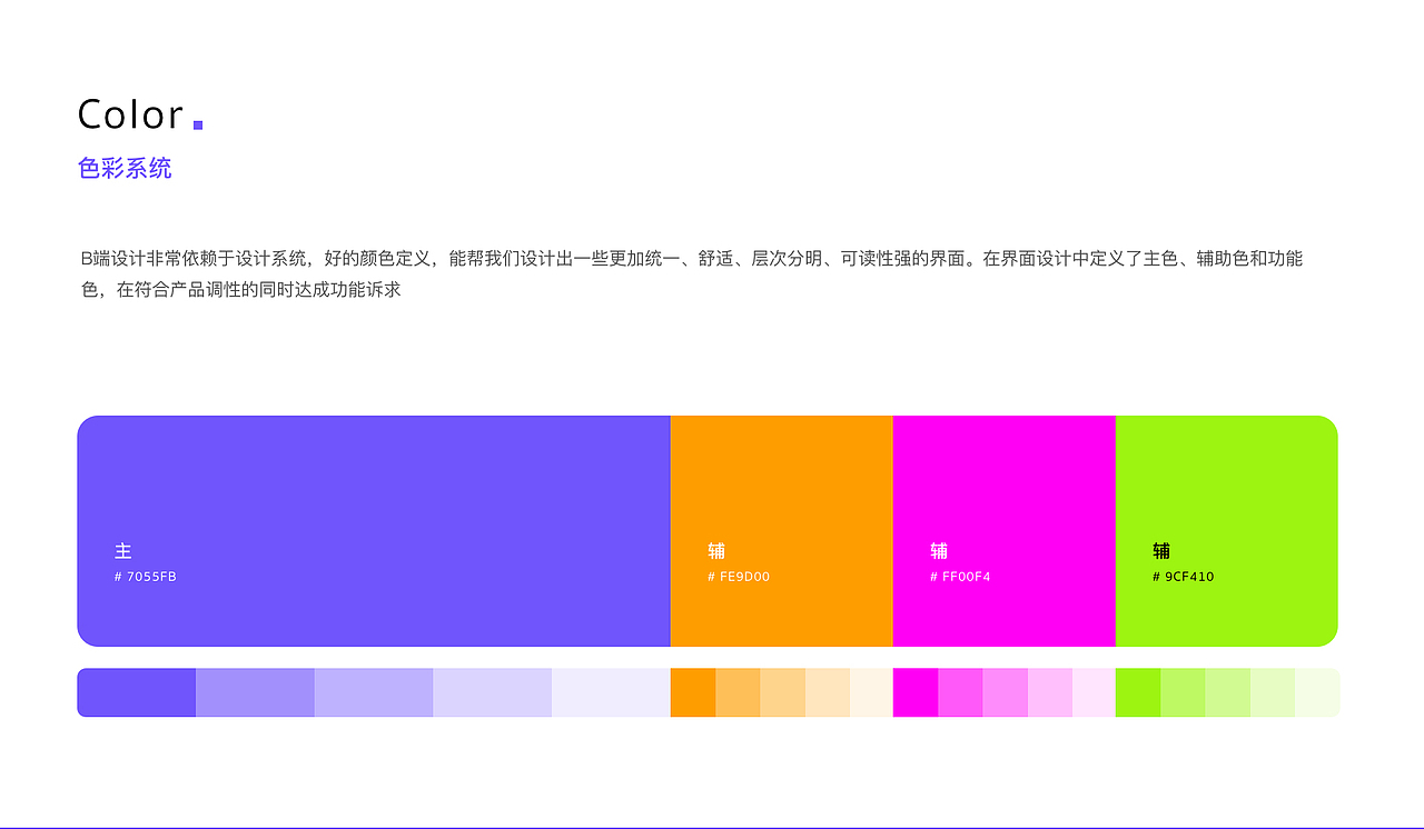 B端后台管理系统