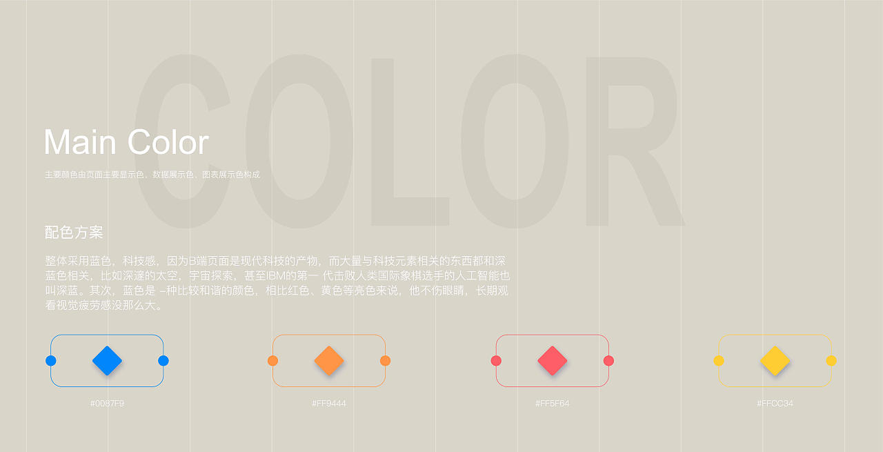 乐乎公寓APP—小猪名宿APP—云店后台管理