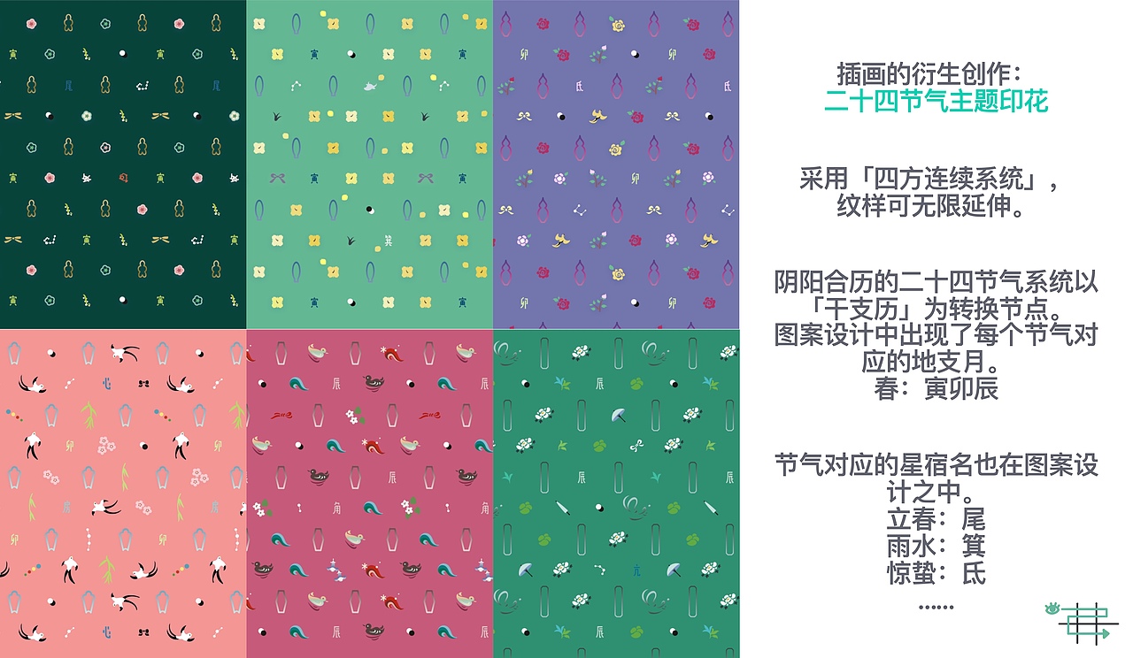 【二十四节气之中国舞】原创插画作品大合集