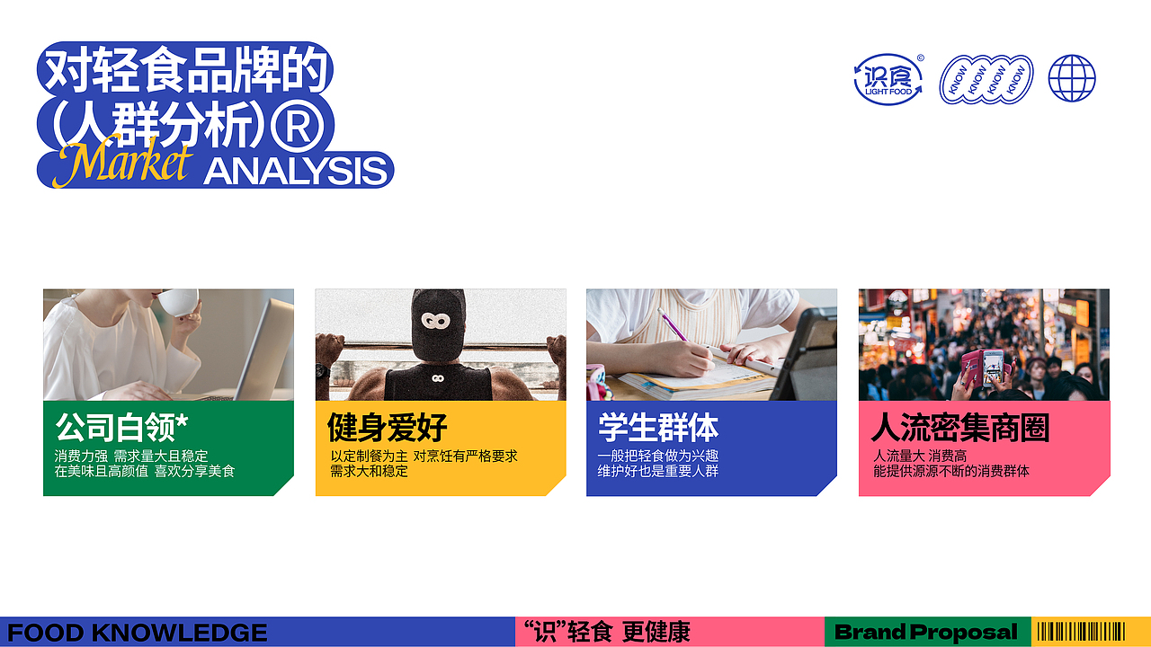 识食® x biyoo | “识”轻食 更健康