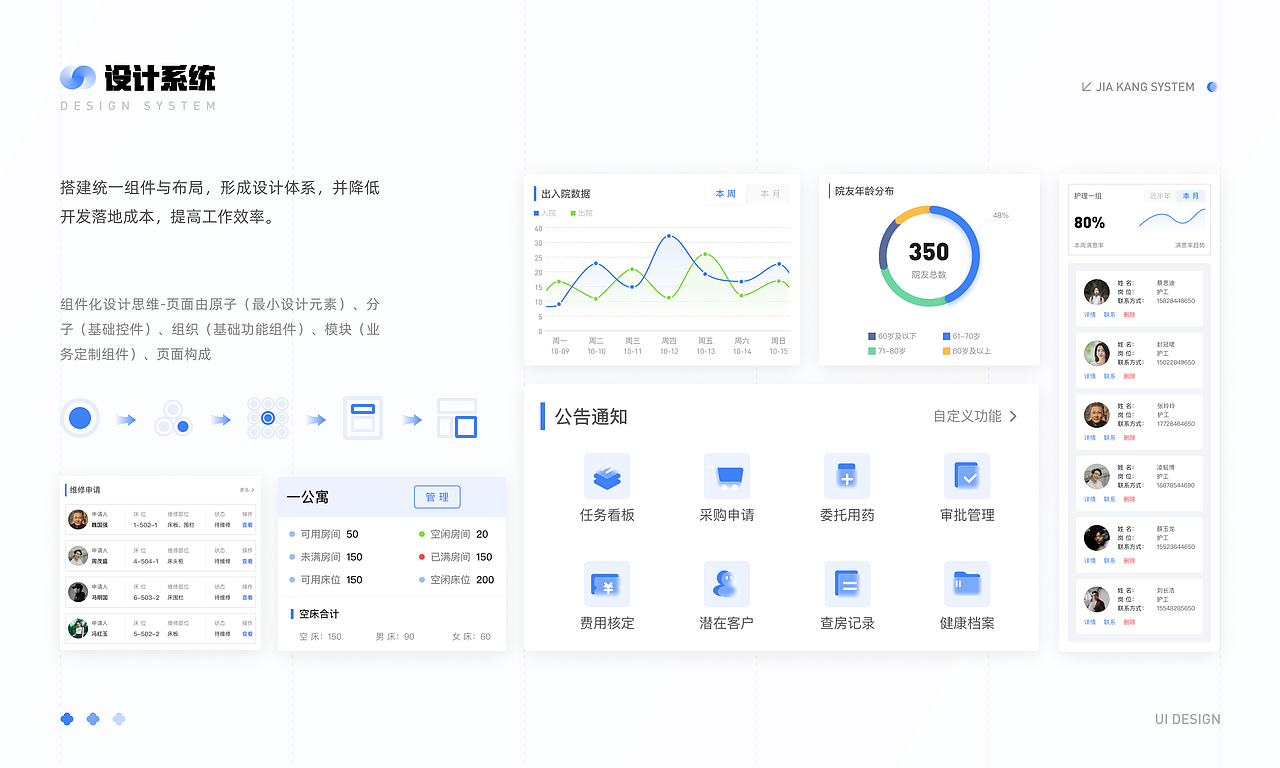 嘉康养老后台管理系统