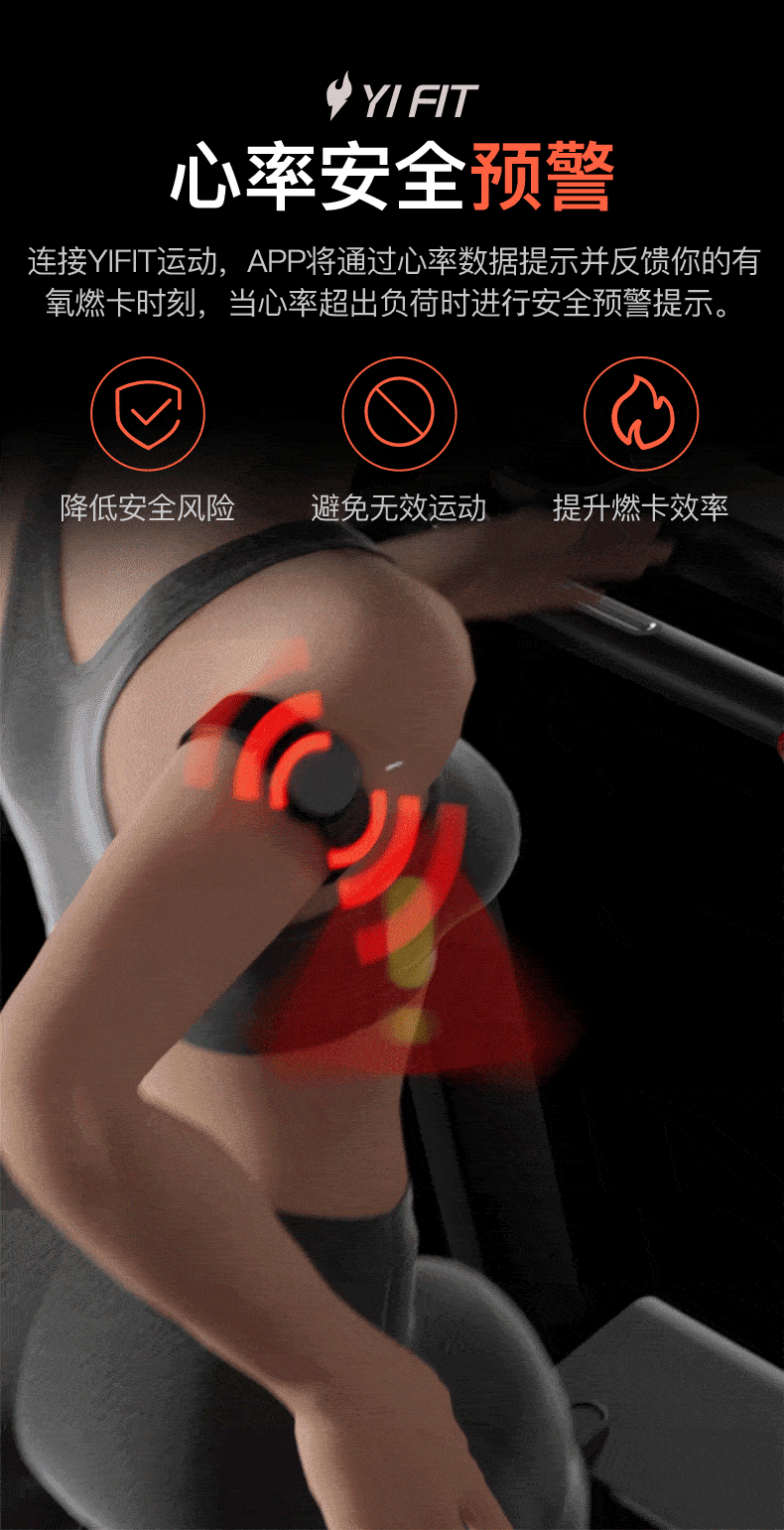 一些跑步机的图