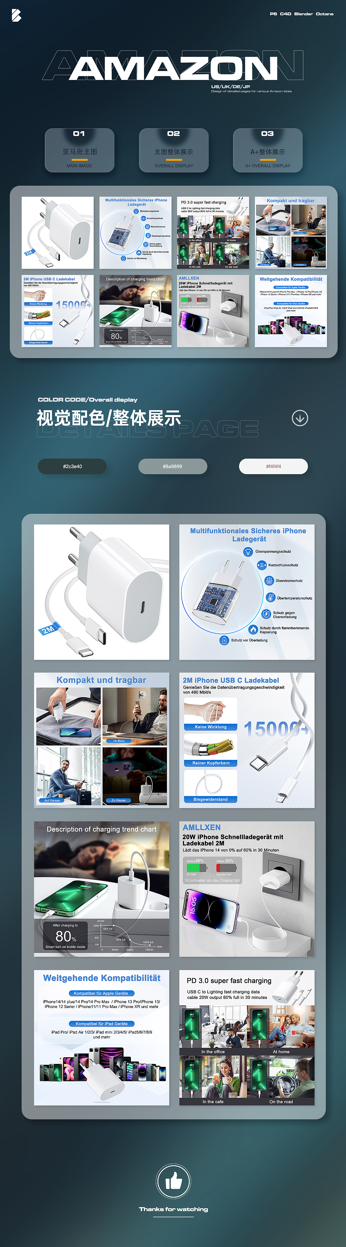 亚马逊详情/欧规充电器PD20W/3C详情页A+