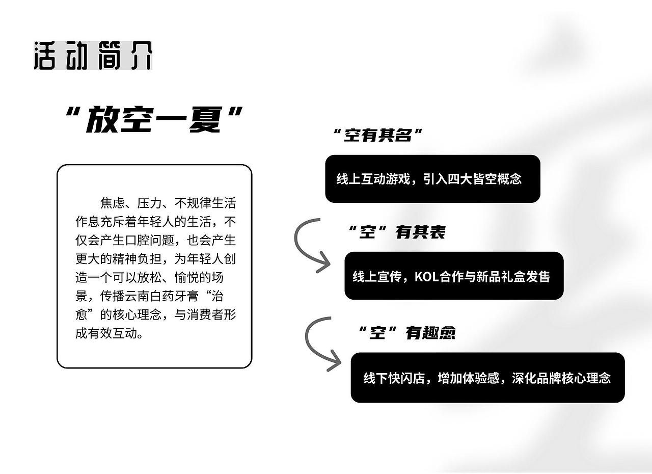 “四大皆空”云南白药新品牌策划案（图ZMzQzNDEwNzU2） - 电商 - 站酷设计师一溯佐千原创素材 - 站酷ZCOOL