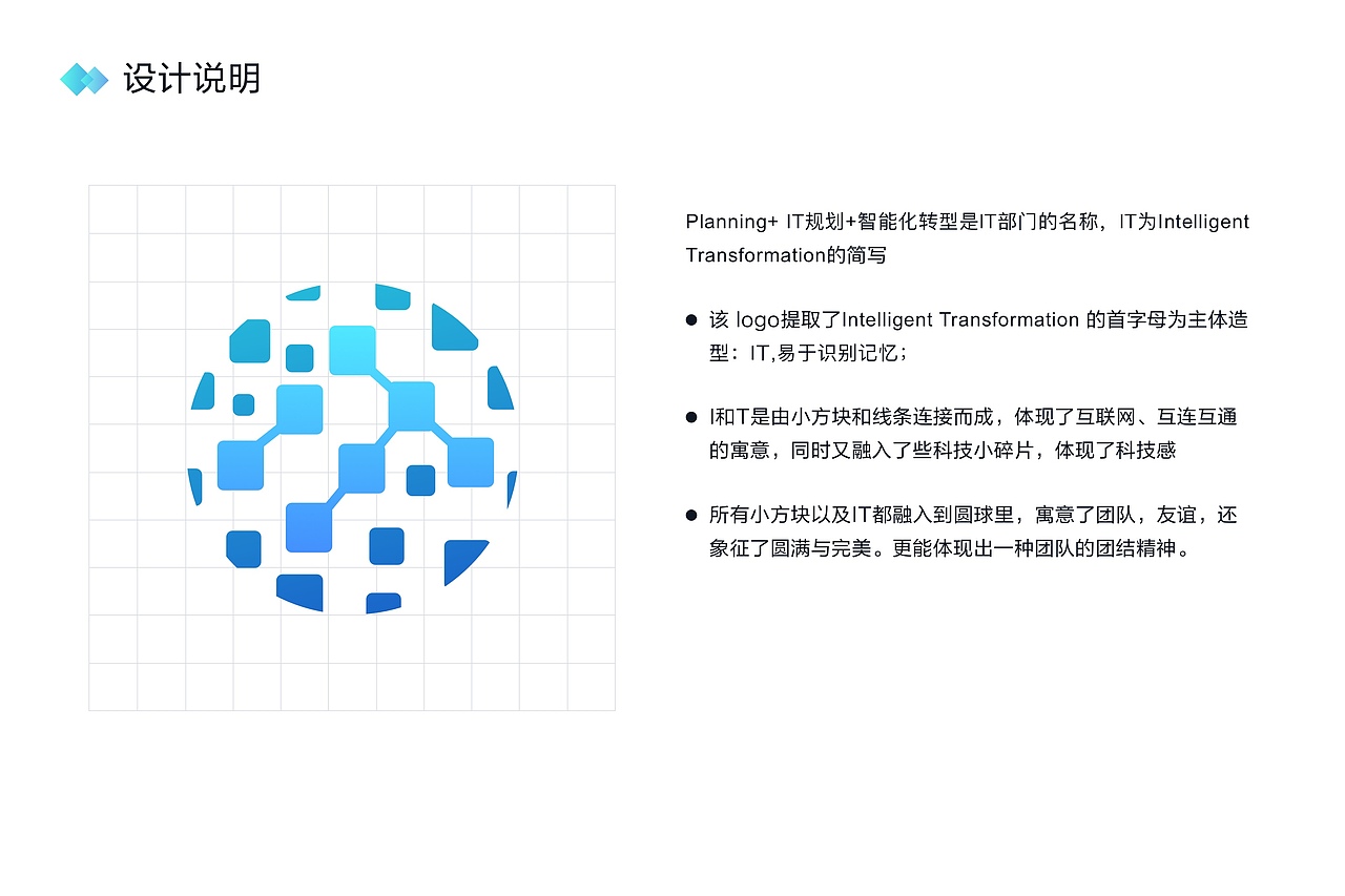 2023年 logo | IP形象 ｜运营活动相关作品（图ZMzM5NzU3MTEy） - 软件界面 - 站酷设计师向日葵般灿烂原创素材 - 站酷ZCOOL