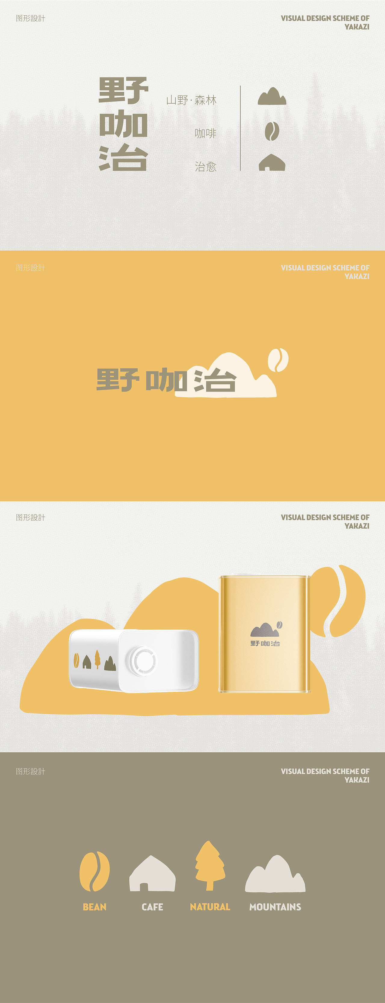 野咖治 yakazi|咖啡甜品品牌设计