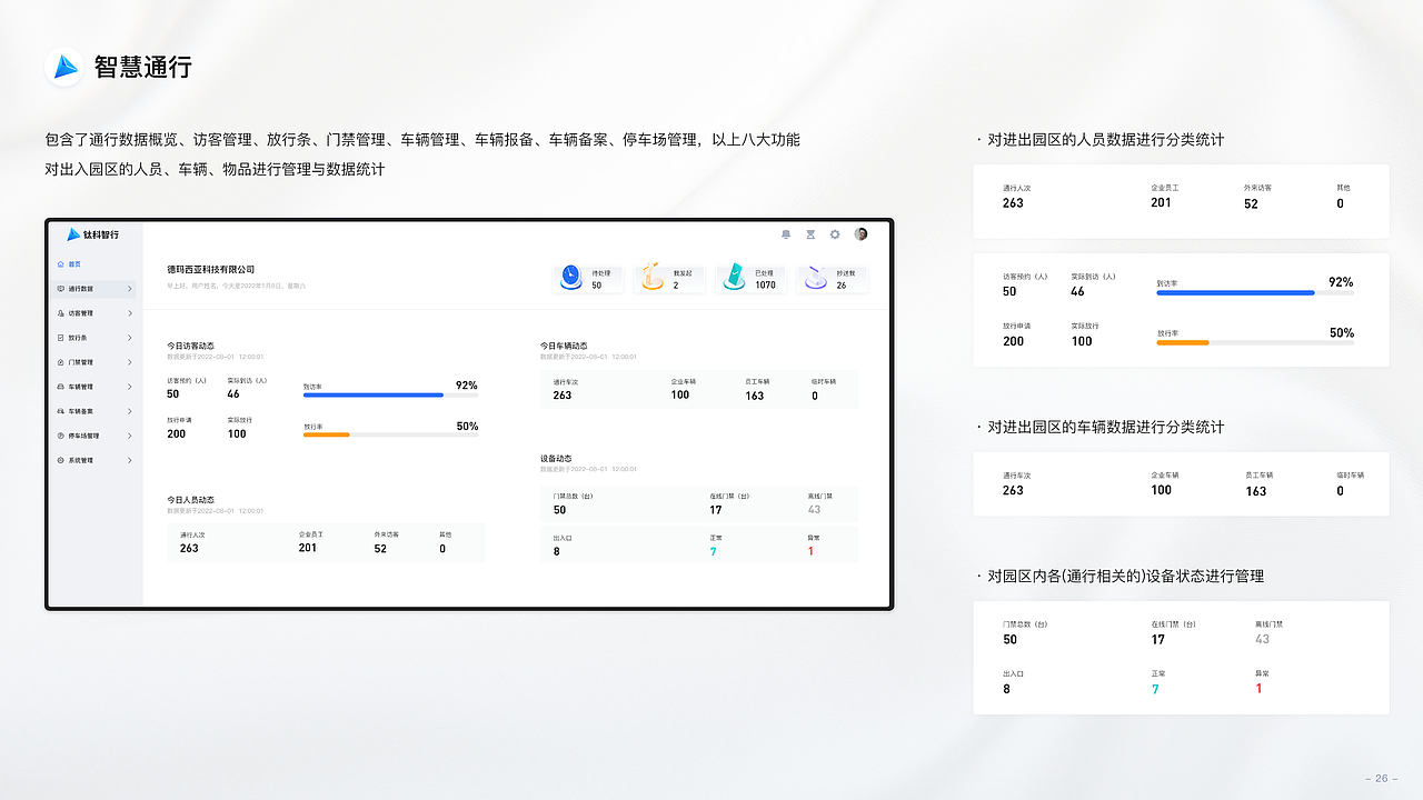 B端项目 | 企业园区管理系统(图ZMzI5NTEzMTEy) - APP界面 - 站酷设计师时间MO术师原创素材 - 站酷ZCOOL