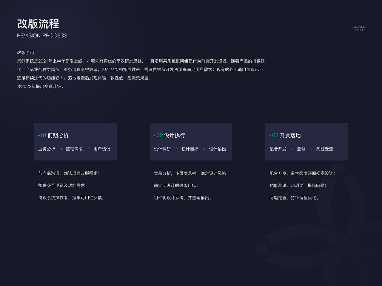 B 端产品改版方案