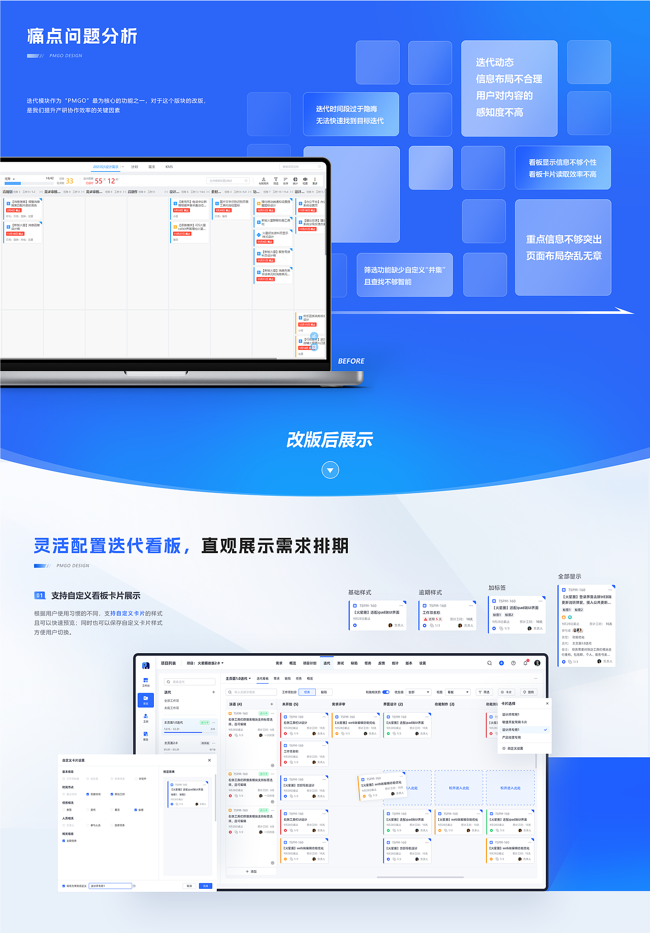 PMGO项目研发效能管理系统（图ZMzQ4NzcyNDg4） - 软件界面 - 站酷设计师瘦高原创素材 - 站酷ZCOOL