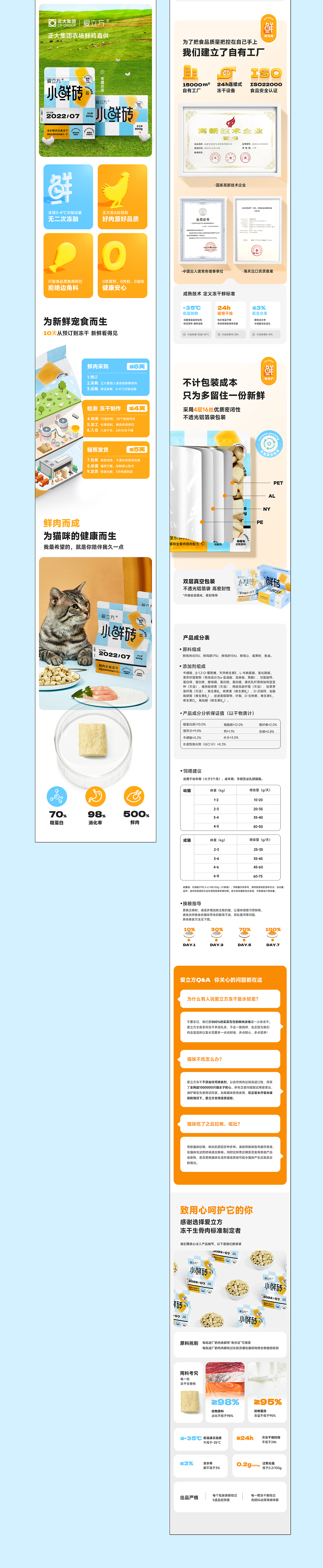 2022宠物用品食品年中总结 电商设计 包装设计等