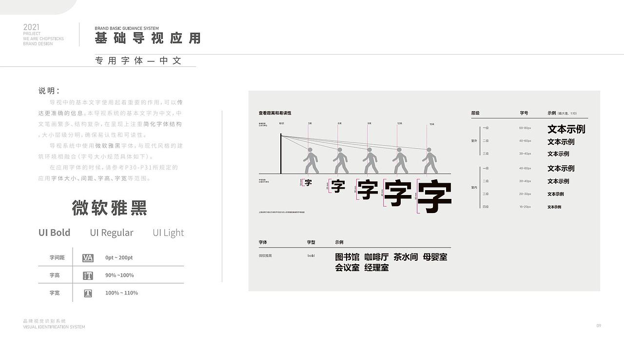 团餐品牌-筷去筷回-企业导视系统