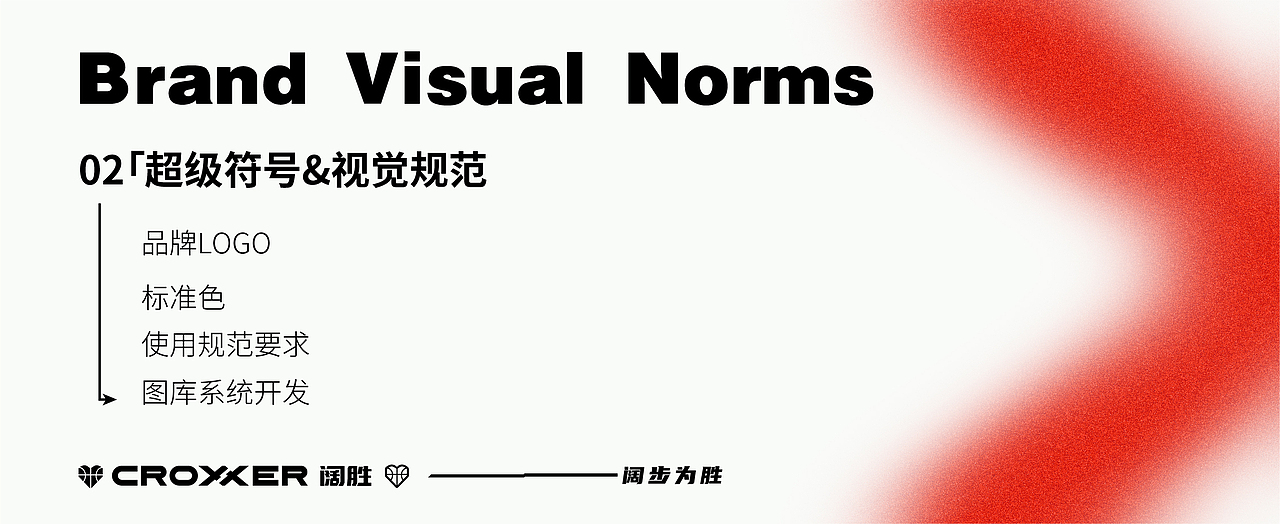 「阔胜」篮球IP品牌全案——体育品牌IP视觉升级（图ZMzI3OTU1MjM2） - IP形象 - 站酷设计师米克MINK原创素材 - 站酷ZCOOL