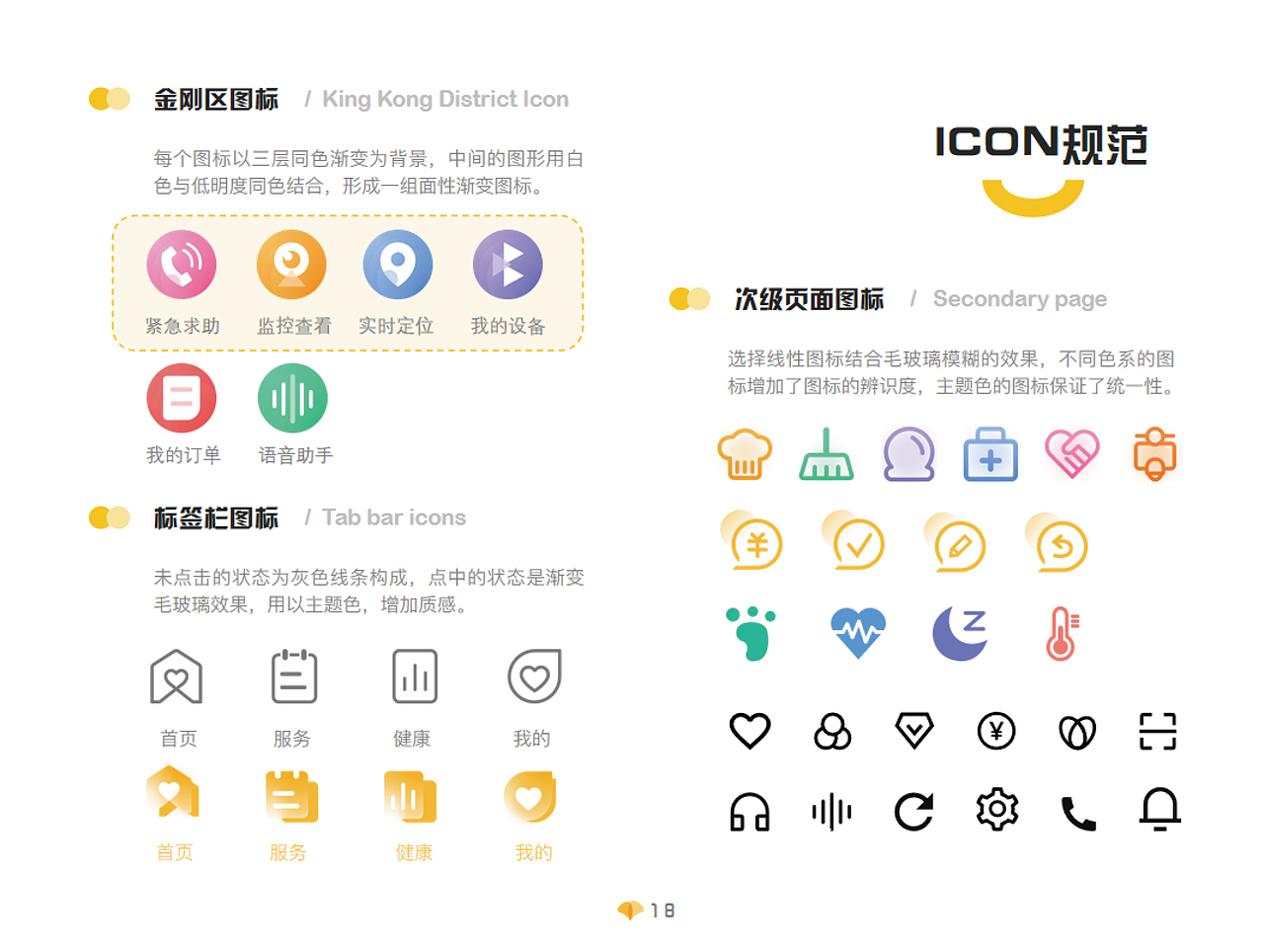 老有所依-智慧居家养老APP（图ZMzI3NTQxNzAw） - 主题/皮肤 - 站酷设计师UI设计星球原创素材 - 站酷ZCOOL