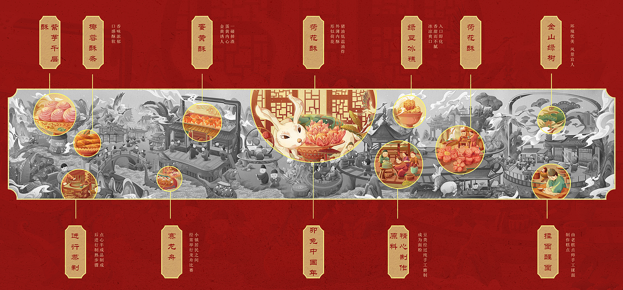 2022年插画小结（图ZMzI2NjE5NDA4） - 商业插画 - 站酷设计师尚存SHANGCUN原创素材 - 站酷ZCOOL