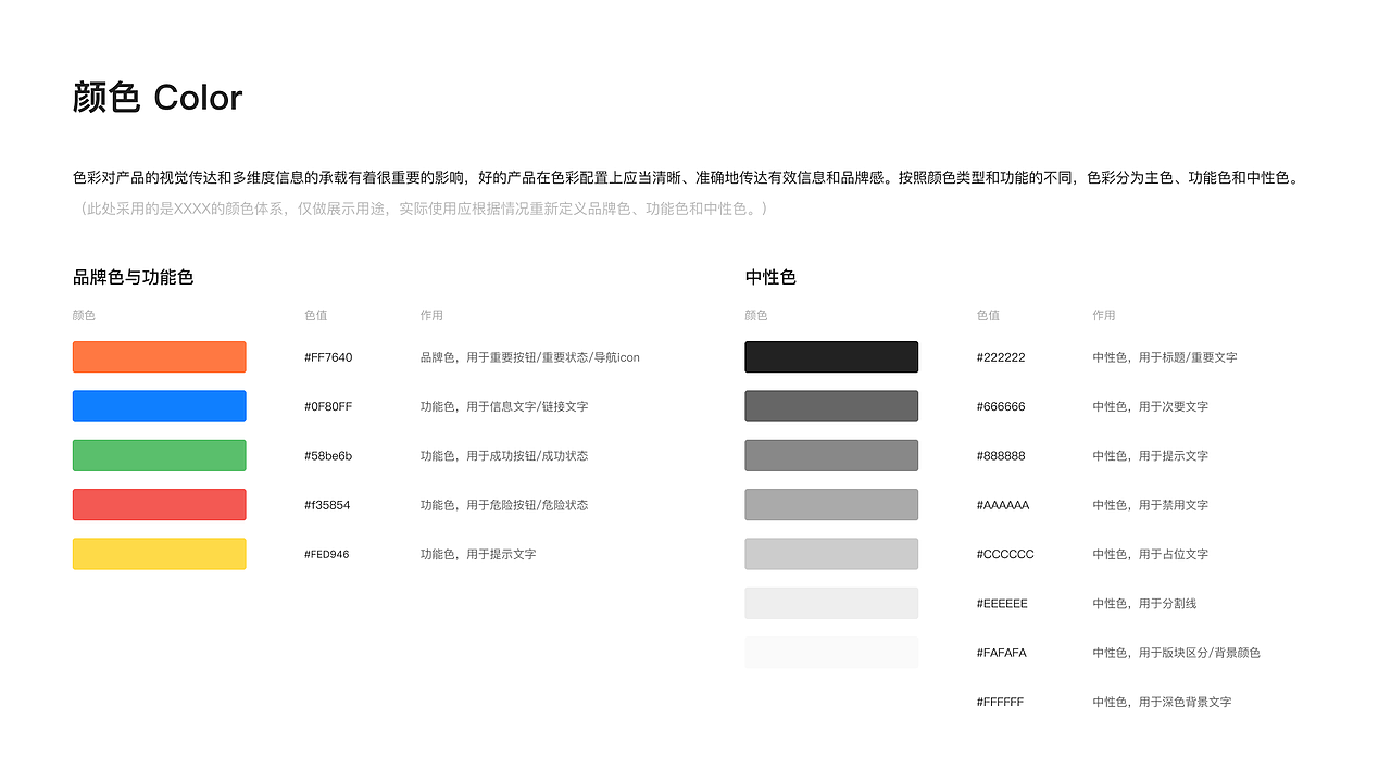 小程序UI设计规范（图ZMzE2NDQxNTI4） - APP界面 - 站酷设计师Mizro_原创素材 - 站酷ZCOOL