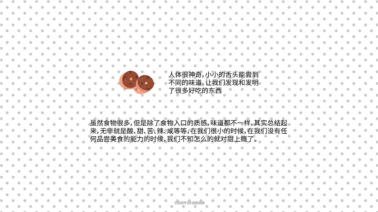 甜甜圈烘培店品牌插画（图ZMzM3NzAxMzIw） - 创作习作 - 站酷设计师三十册原创素材 - 站酷ZCOOL