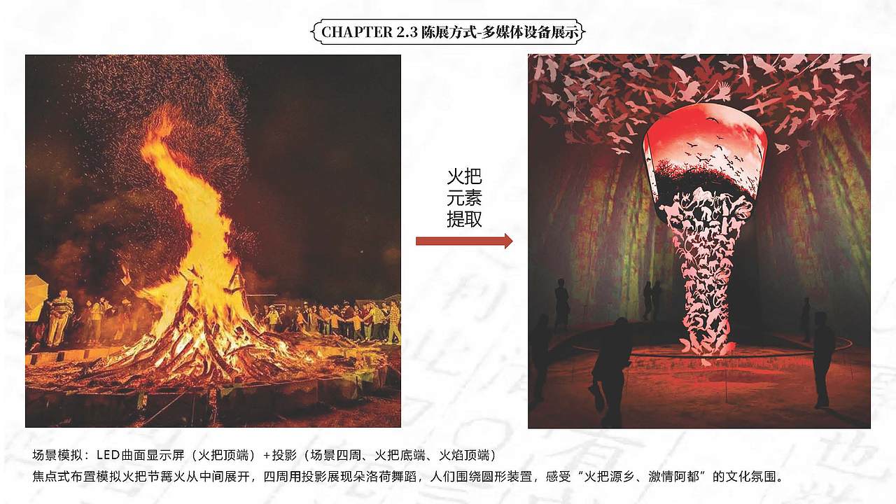 四川省布拖县数字文旅展馆策划方案