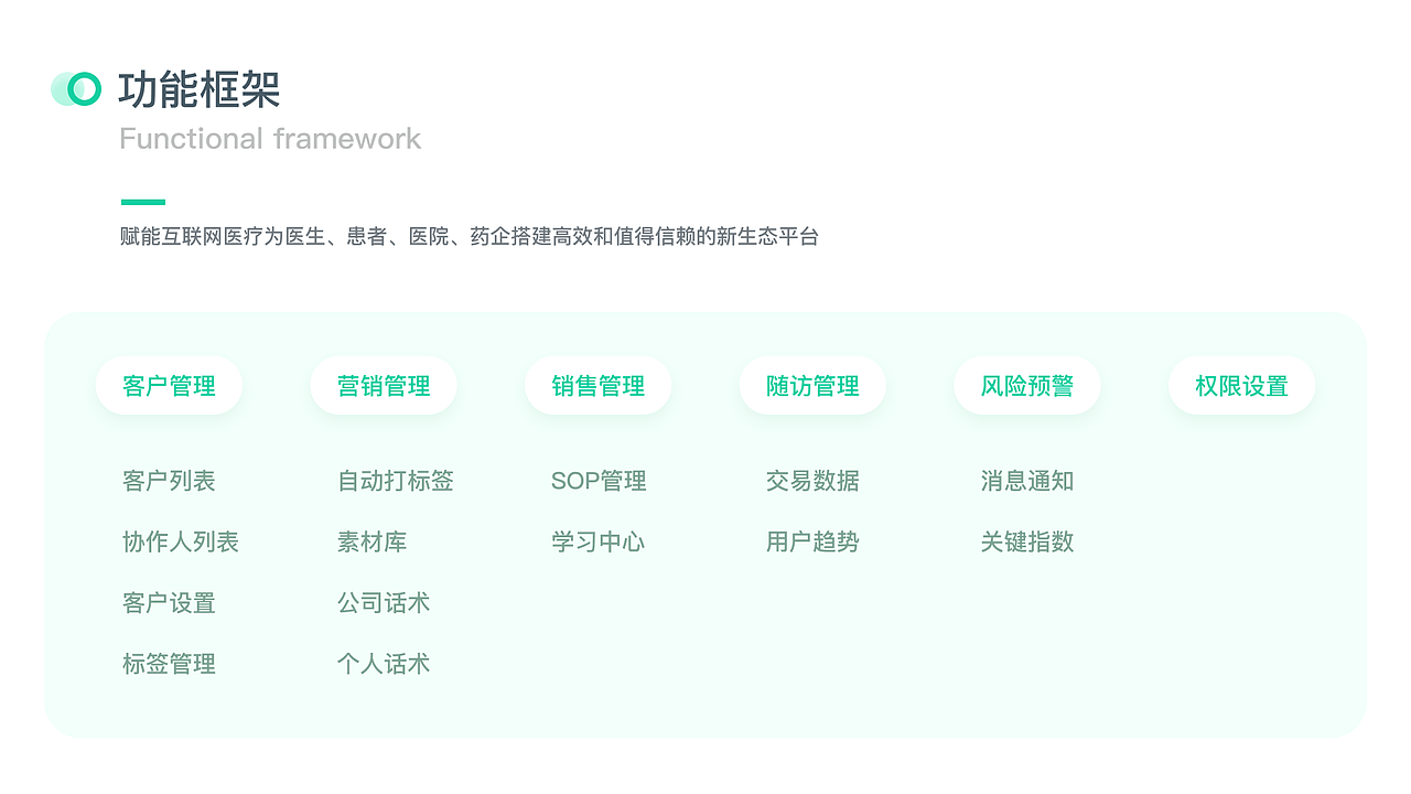 2023作品集（图ZMzU2NDM1Nzgw） - APP界面 - 站酷设计师香菜包子kk原创素材 - 站酷ZCOOL