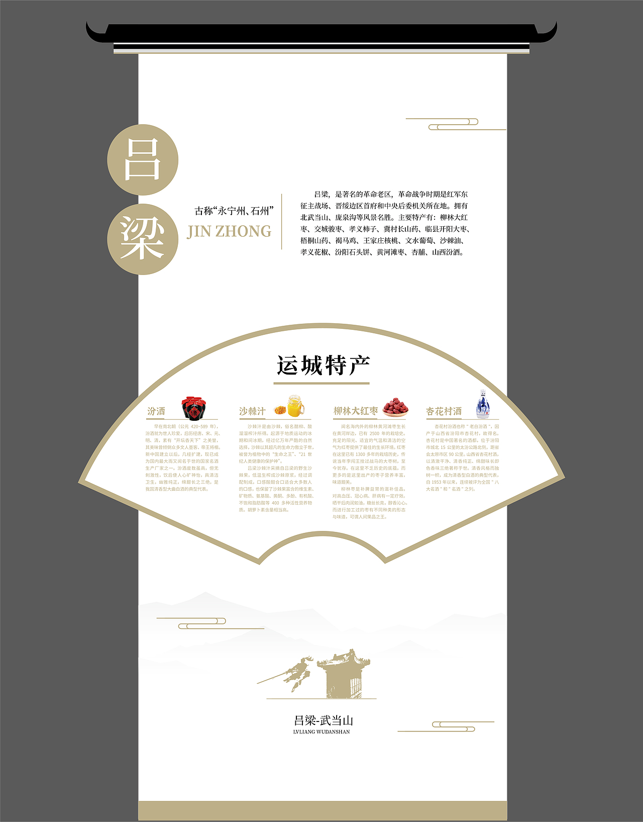 异形展板（图ZMzAxOTQ1NjI0） - 海报 - 站酷设计师野路紫原创素材 - 站酷ZCOOL