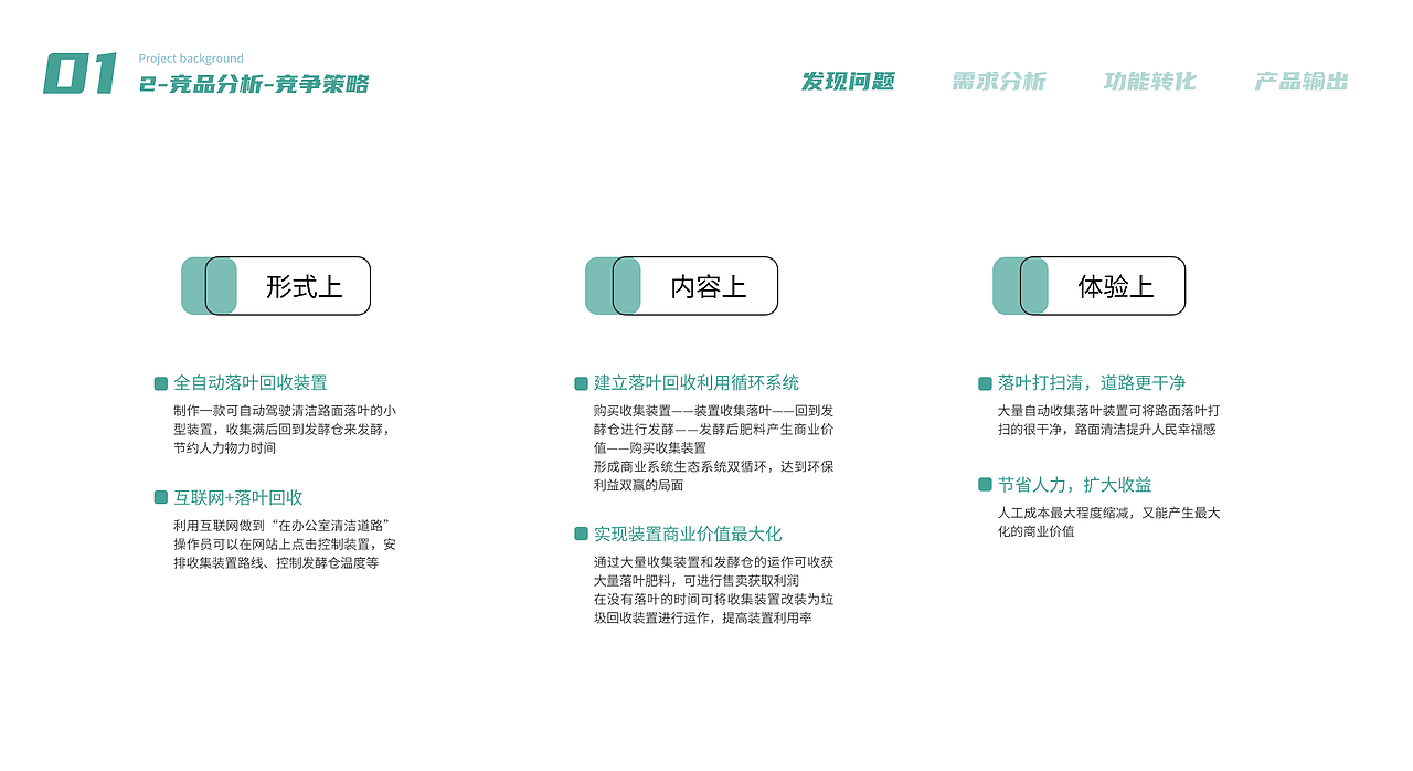 睿收DRS-落叶回收系统后台管理（图ZMzU1NjA5MTc2） - 其他网页 - 站酷设计师张烷烃原创素材 - 站酷ZCOOL