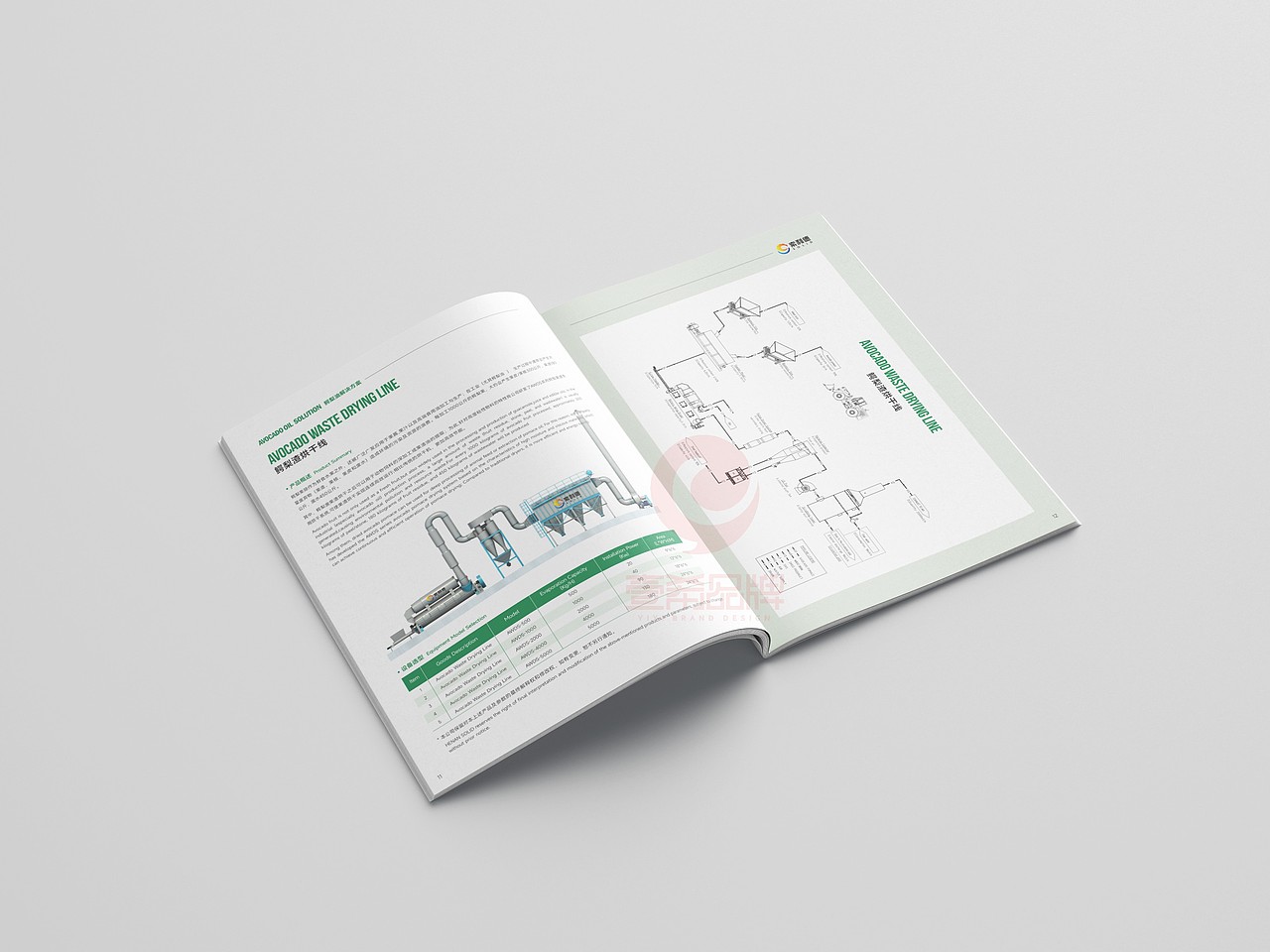 一希品牌设计--食用植物油画册宣传册设计