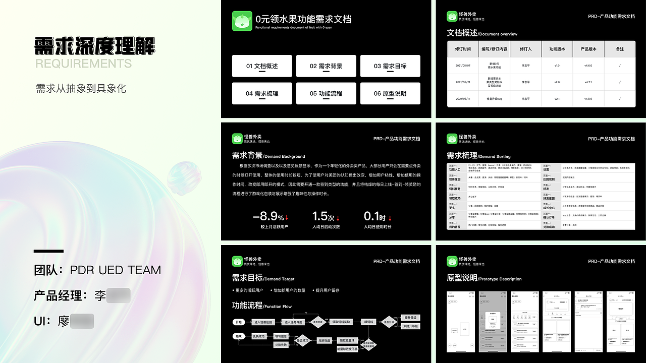 2022年UI作品集（图ZMzM3NDAyOTY4） - APP界面 - 站酷设计师啊偶dd原创素材 - 站酷ZCOOL