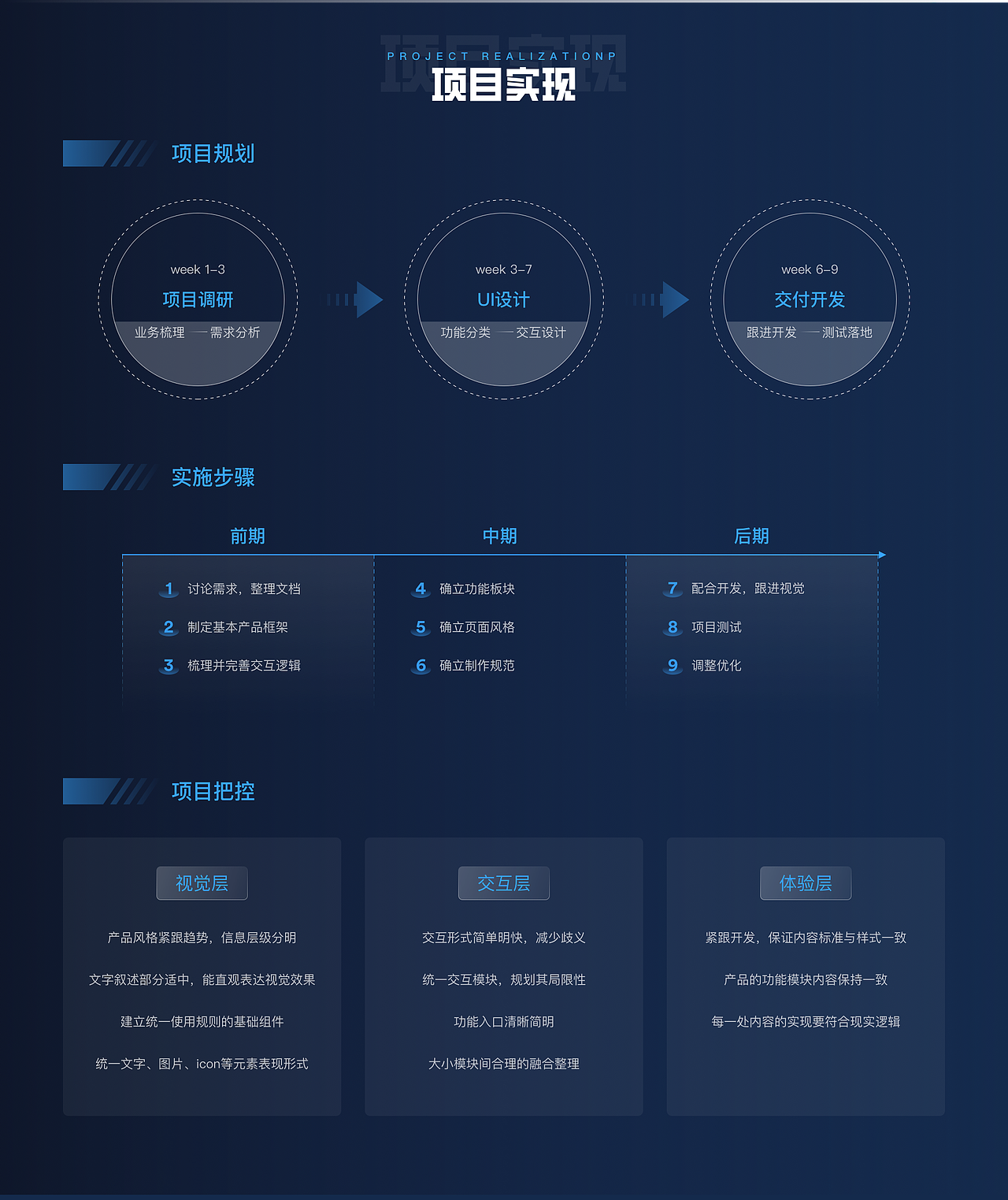 爱伊美口腔sass后台管理系统