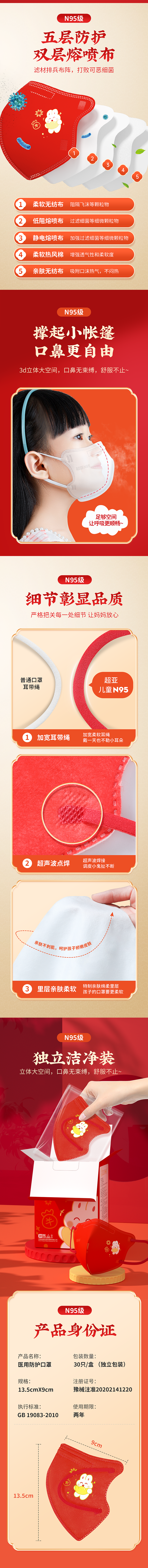 n95新年儿童口罩 仔仔兔（图ZMzI3MDUxNDQ0） - 电商 - 站酷设计师柠檬友夏原创素材 - 站酷ZCOOL