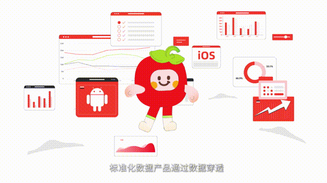 果集科技MG动画——异马也