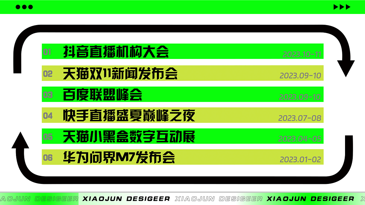 2023_Showreel_年度项目总结（图ZMzYwNjk5MDY0） - 动画/影视 - 站酷设计师小俊呀_原创素材 - 站酷ZCOOL