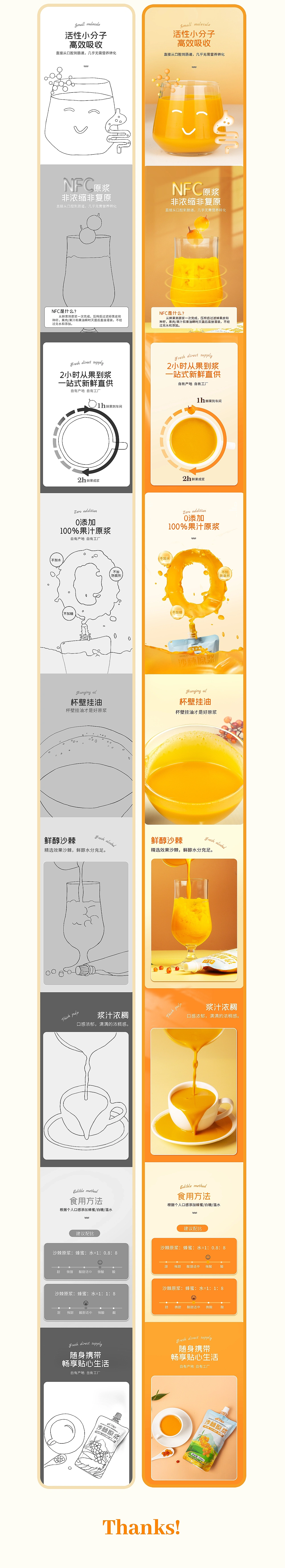 电商设计-饮品类详情（图ZMzQ3ODEyMDQ4） - 电商 - 站酷设计师暴雨歆原创素材 - 站酷ZCOOL