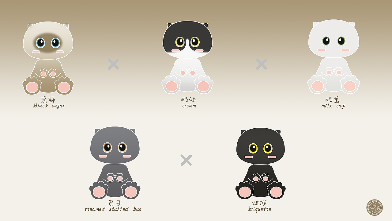 miaooo | IP系列化产品设计