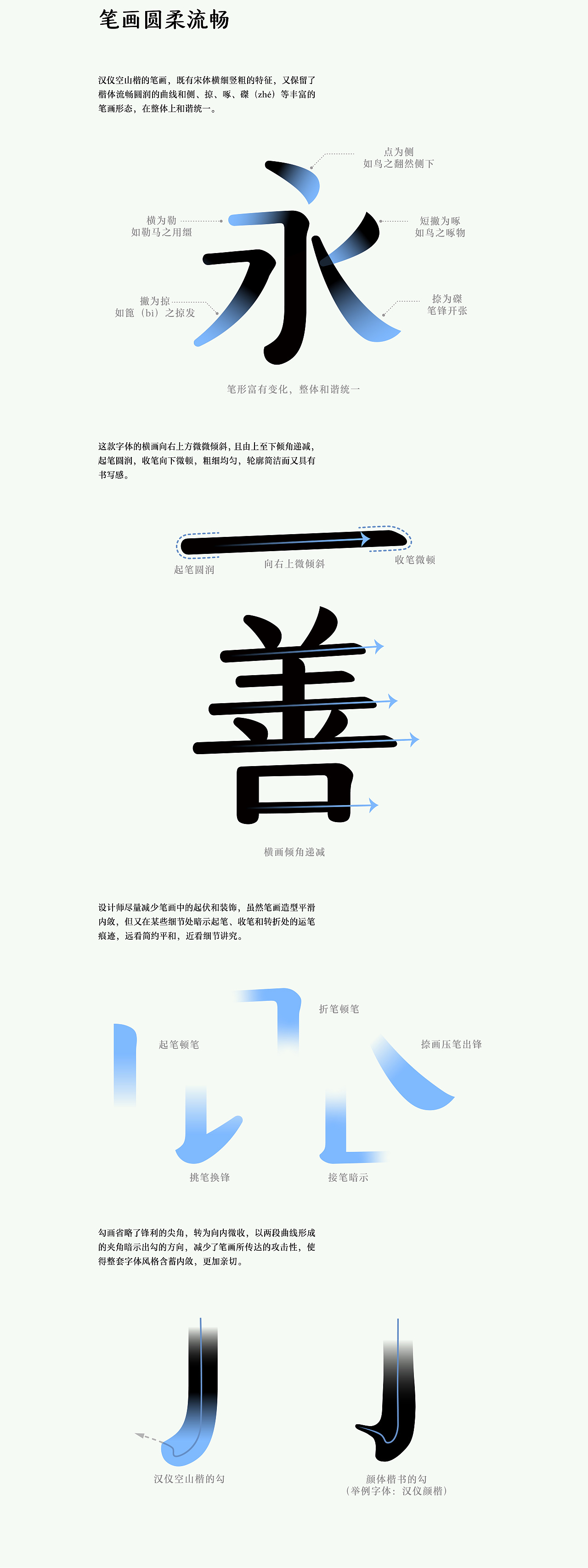 『汉仪空山楷』（图ZMzAwODMwNTQ4） - 字体/字形 - 站酷设计师钱浩Hawking原创素材 - 站酷ZCOOL
