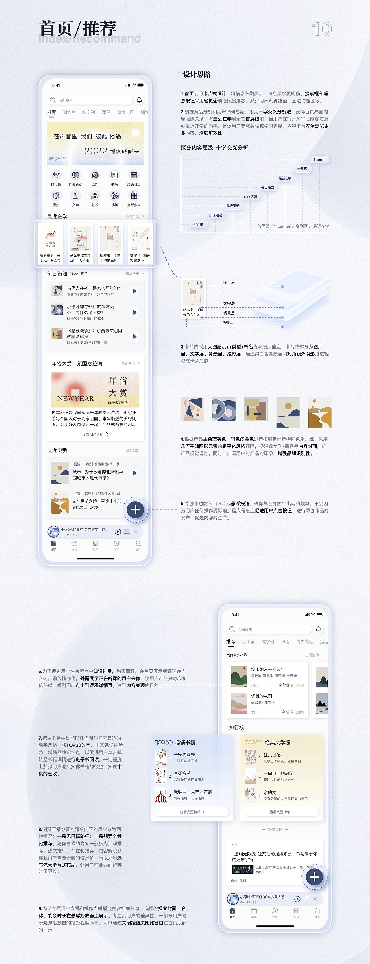 UI设计培训线下班学员作品展示（上）（图ZMzM5NzM1Nzg0） - APP界面 - 站酷设计师新像素UI教育原创素材 - 站酷ZCOOL