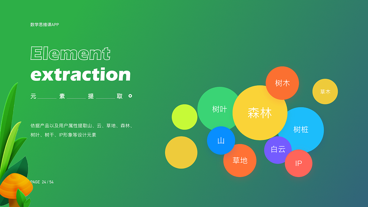 数学思维课（图ZMzU2OTA5Mzcy） - APP界面 - 站酷设计师米奇妙妙屋_mBCo原创素材 - 站酷ZCOOL