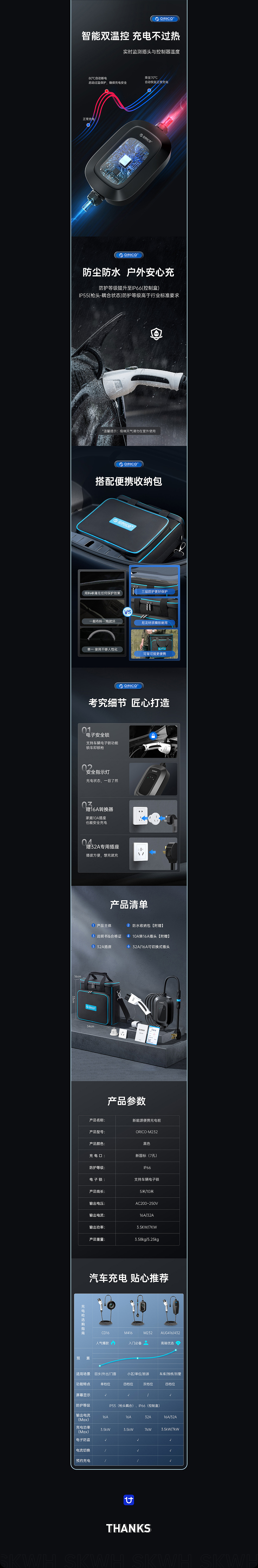 充电抢/扩展坞/详情页 x 2（图ZMzA5NDYwNjA0） - 电商 - 站酷设计师口木文化x何柳健原创素材 - 站酷ZCOOL