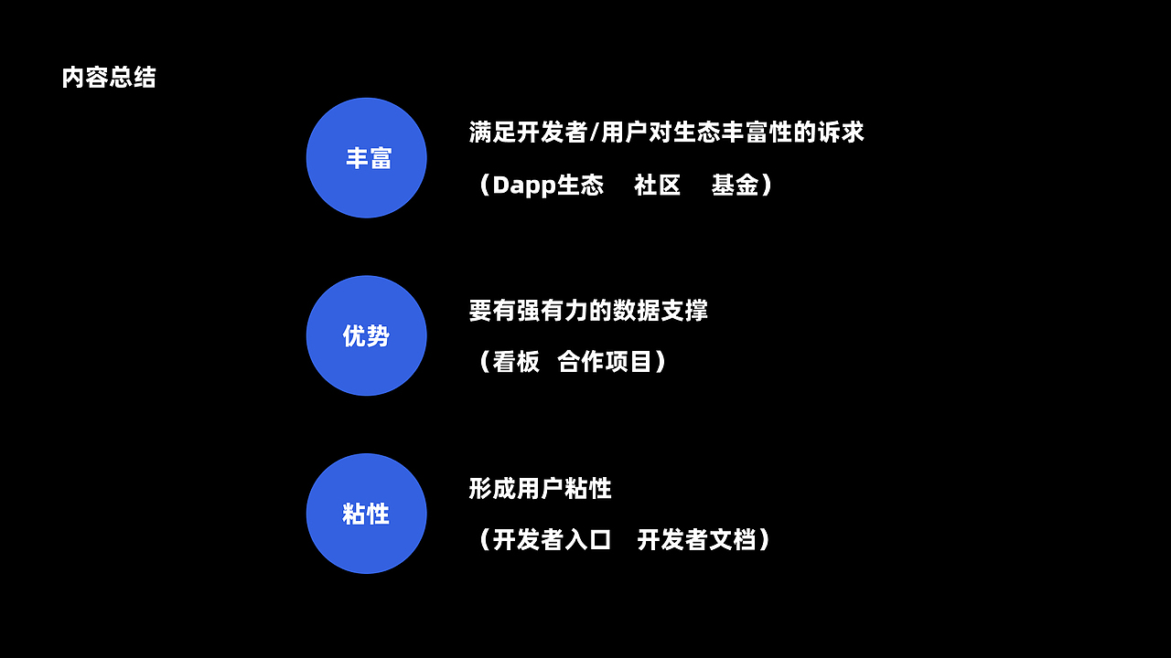 GateChain UE竞品调研（图ZMzY5NDgxOTcy） - 其他 - 站酷设计师小鬼5688原创素材 - 站酷ZCOOL