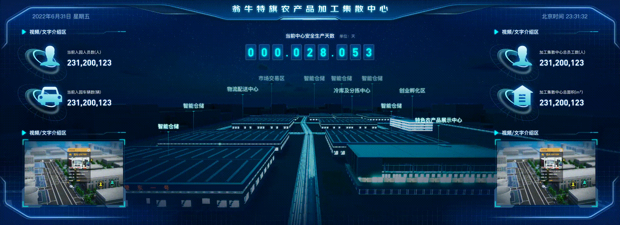2022数据可视化设计合集 | 可视化大屏